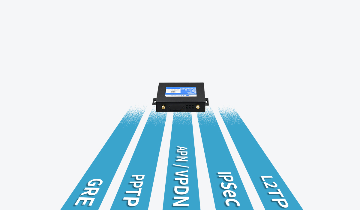 工業(yè)級(jí)無(wú)線路由器 工業(yè)級(jí)無(wú)線路由器