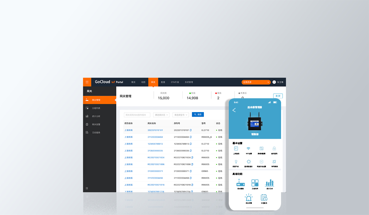 工業(yè)級(jí)無(wú)線路由器 工業(yè)級(jí)無(wú)線路由器