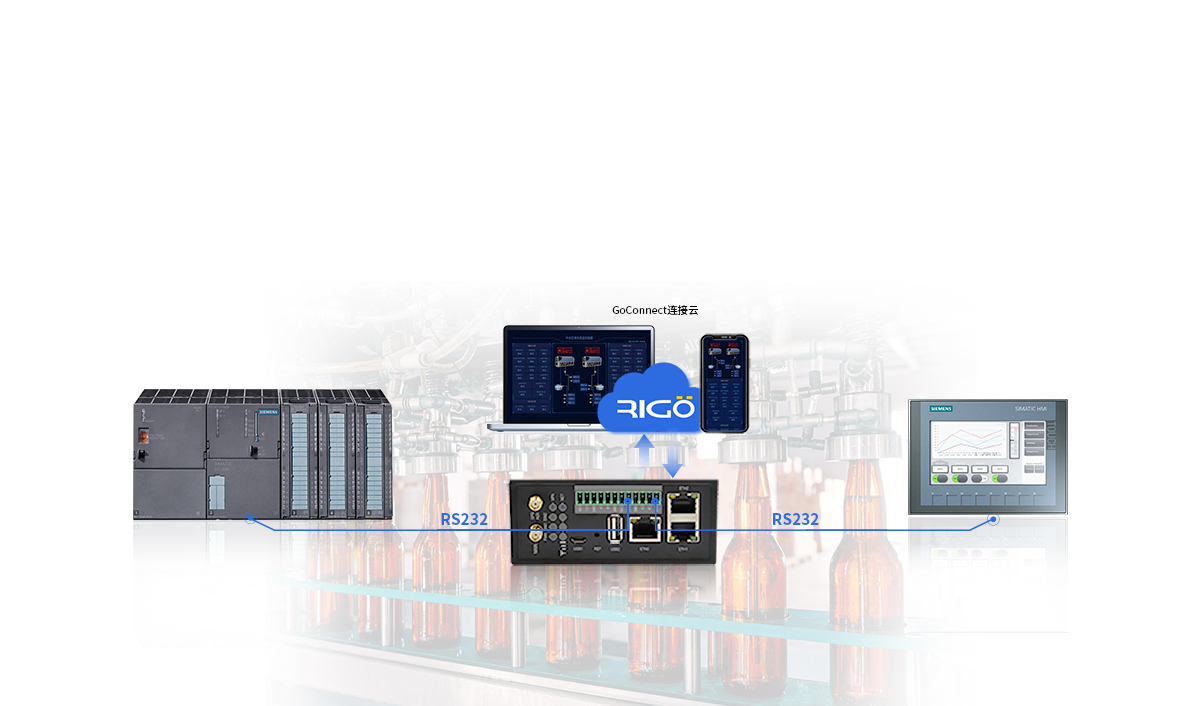 工業智能網關 工業智能網關