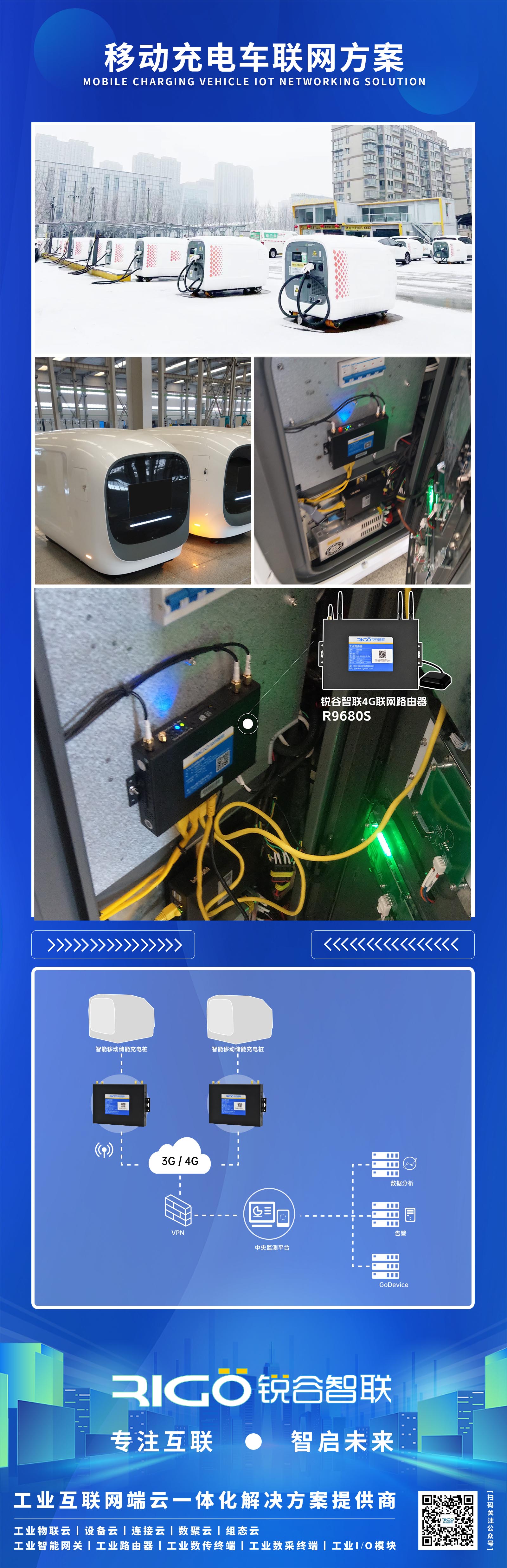 工業(yè)級 4G 聯(lián)網(wǎng)路由器 工業(yè)級 4G 聯(lián)網(wǎng)路由器